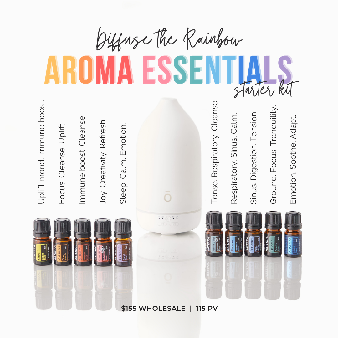 Aroma Essentials Kit - Amanda Pitt